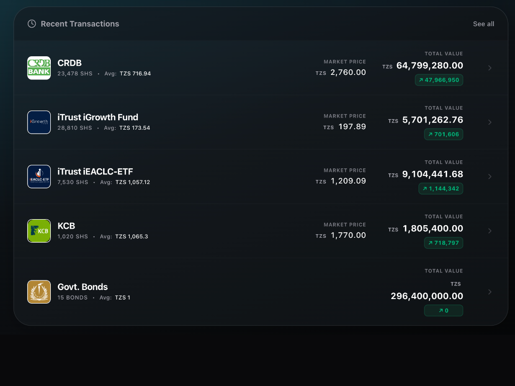 Portfolio Dashboard